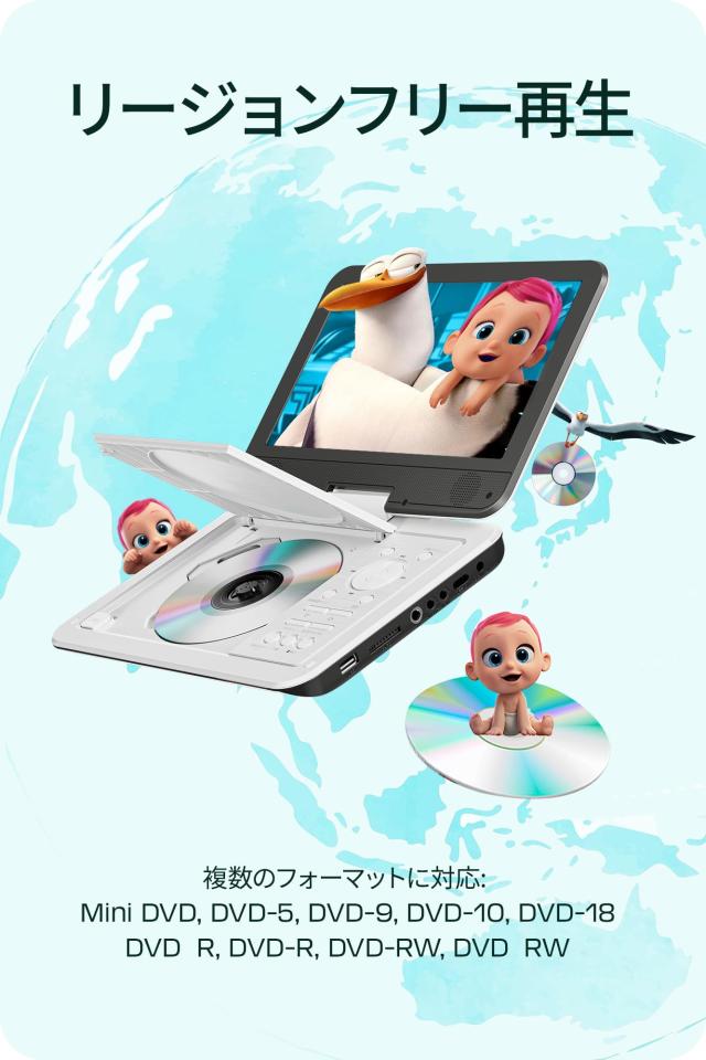 Surfola ポータブルDVDプレーヤー 12.5型 10.5インチ液晶 4~5時間再生