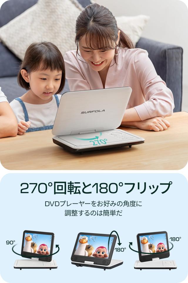 Surfola ポータブルDVDプレーヤー 12.5型 10.5インチ液晶 4~5時間再生可能 リージョンフリー再生 地域制限なし USB/SDカード再生 270度回_5