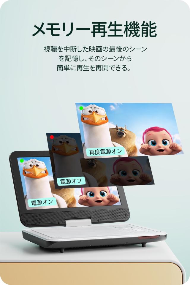 Surfola ポータブルDVDプレーヤー 12.5型 10.5インチ液晶 4~5時間再生可能 リージョンフリー再生 地域制限なし USB/SDカード再生 270度回_6