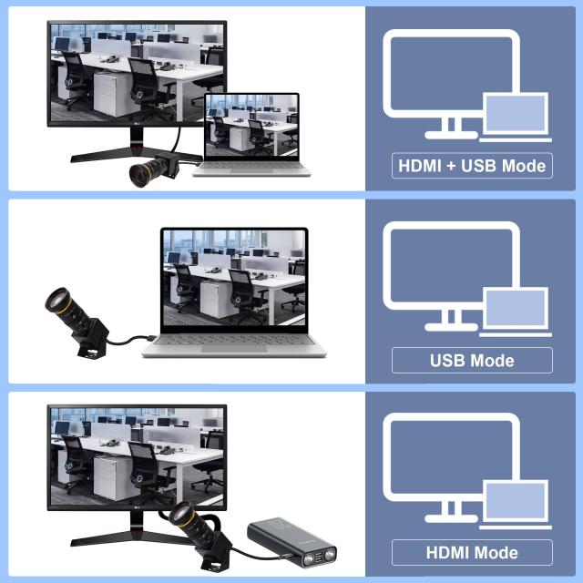 ELP HDMI 4K カメラ USB3.0 HDMI 同時出力 PC カメラ 5-50mm 10X マニュアルフォーカスレンズ 60fps 高速ウェブカメラ クローズアップカ_1