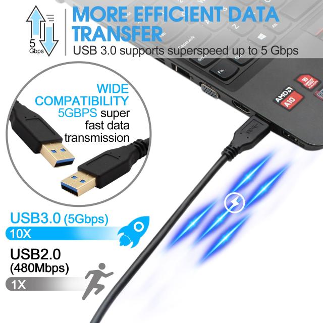 ELP HDMI 4K カメラ USB3.0 HDMI 同時出力 PC カメラ 5-50mm 10X マニュアルフォーカスレンズ 60fps 高速ウェブカメラ クローズアップカ_4