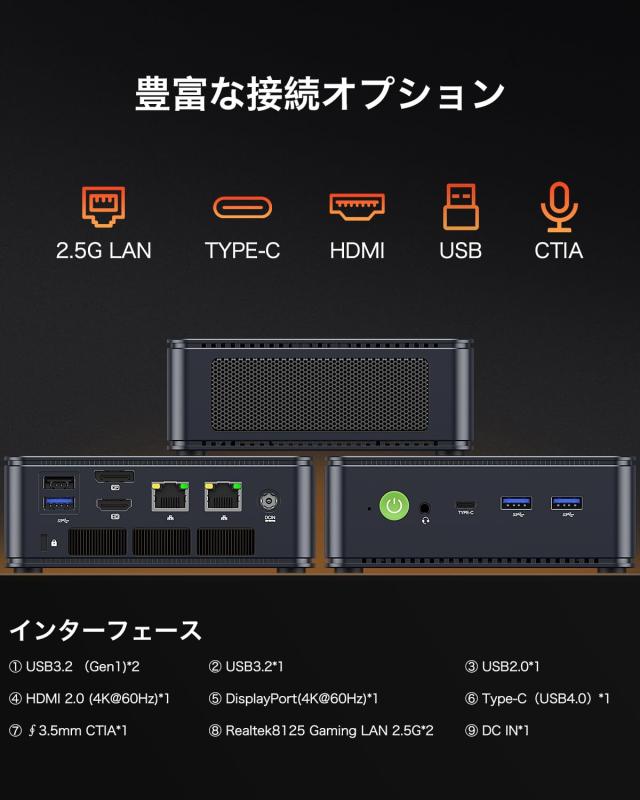 GMKtec ミニpc Ryzen 5 6600H (6C/12T 4.5Ghz) 32GB DDR5 1TB PCIe3.0 AMD Windows11pro Mini PC 2*SO-DIMM,2*PCIe3.0,デュアル2.5G LAN, その他パソコン・PC周辺機器