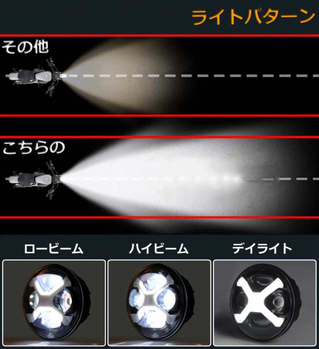 CC110専用 5.75インチLEDヘッドライト　旋風 スタイルDRL Amazon.co.jp: Fogocorss CC110専用 5.75インチLEDヘッドライト
