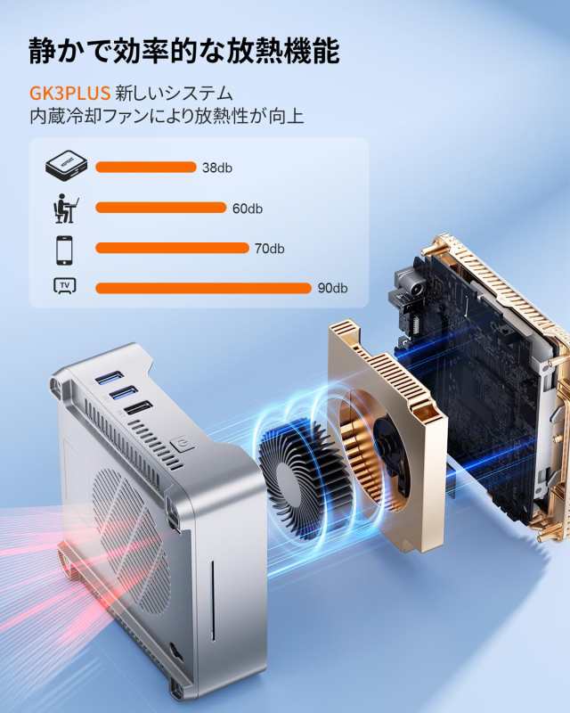 ミニpc n97 最新第12世代 n97 mini pc 最大3.6GHz 高速動作 小型 ミニpc n97 最新第12世代 n97 mini pc 最大3.6GHz 高速動作 小型