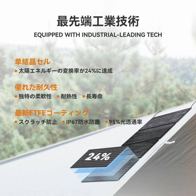Togo Power ポータブル電源 ソーラーパネル セット 小型 静音 リン酸鉄リチウムイオン電池 177Wh/300W BMS電池保護機能 耐火性 40Ｗ太陽_4