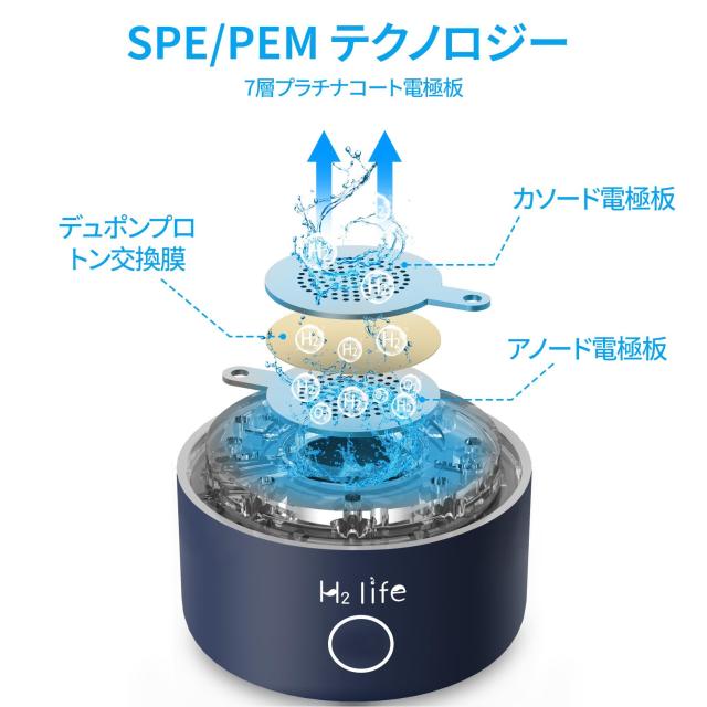 H2 Life 水素水生成器 携帯型 高濃度の水素すい生成器 3200PPB 携帯に