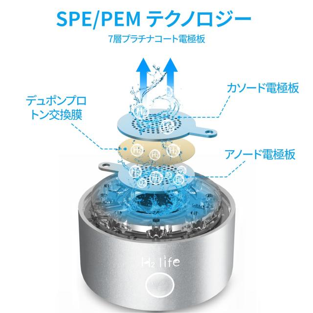 H2 Life 水素水生成器 携帯型 高濃度の水素すい生成器 3200PPB 携帯に