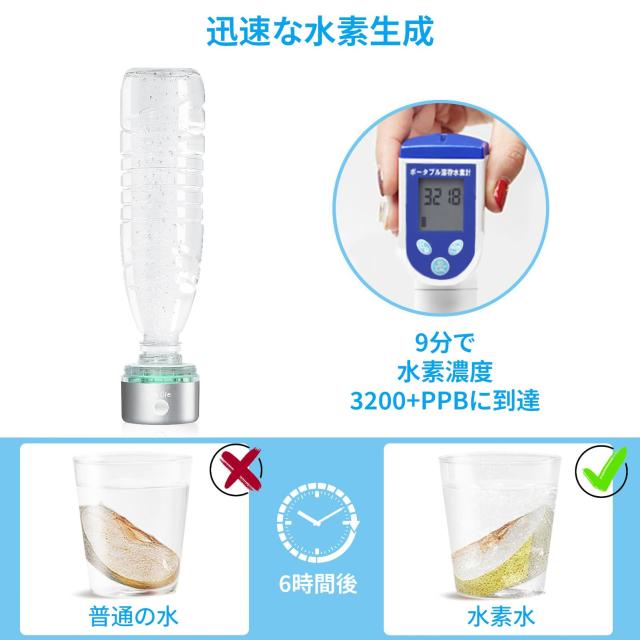 H2 Life 水素水生成器 携帯型 高濃度の水素すい生成器 3200PPB 携帯に