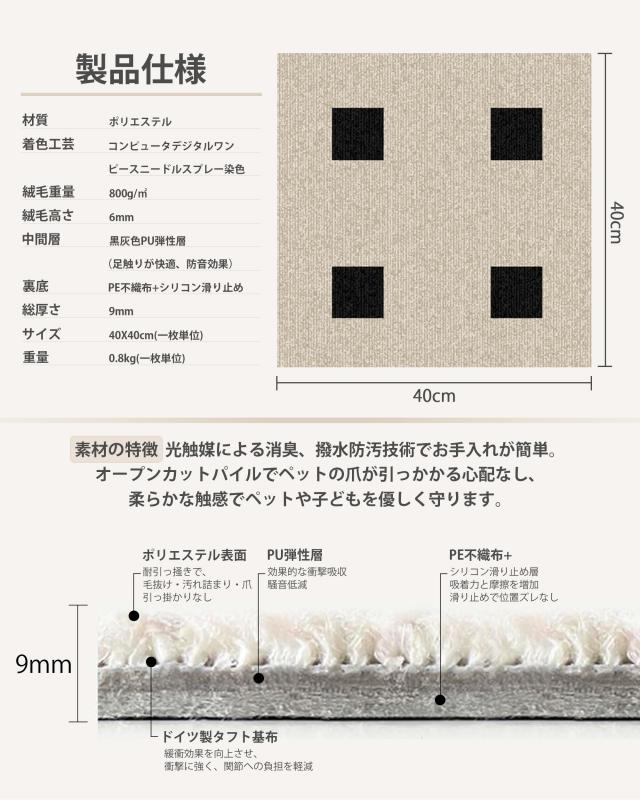 タイルカーペット ジョイントマット Azaeahom 防音マット 厚手9mm 40cm×40cm 12枚 大判 ずれない カーペット フロアマット 置くだけ 防_1