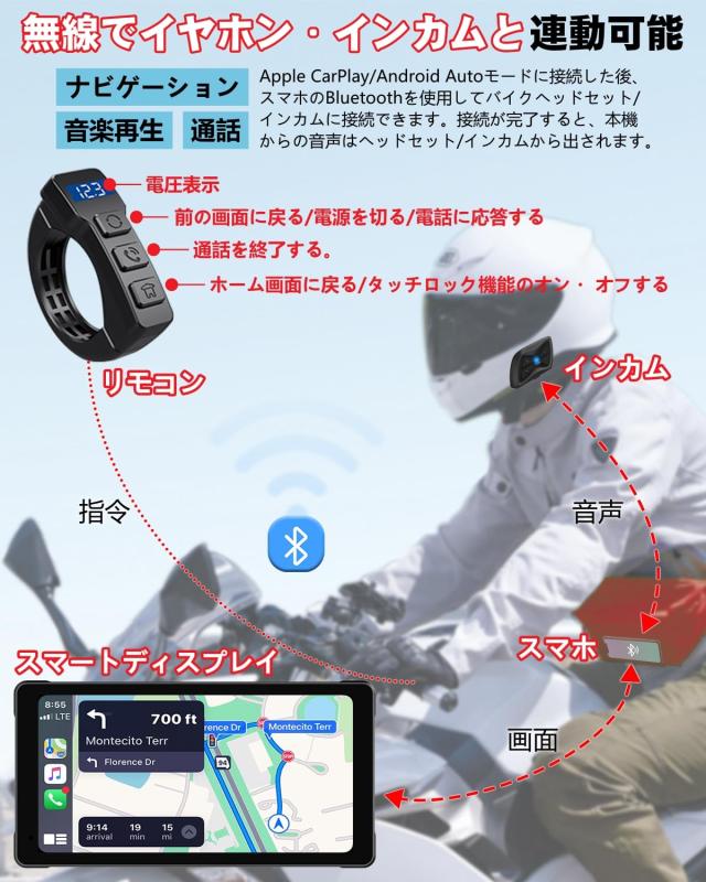美品　電動自動車　動作確認済 KYO-EI キューエイ 協永産業 レデューラレーシングナット