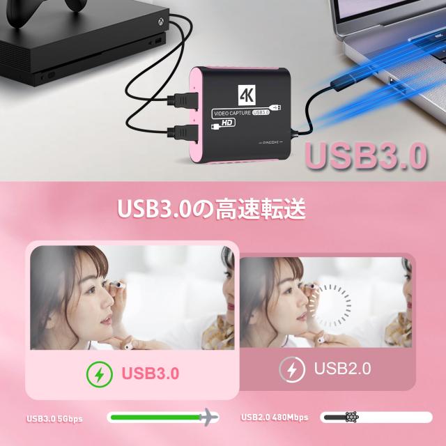 USB 3.0 ビデオキャプチャーボード switch対応（4K30FPS 入力、4K30FPS