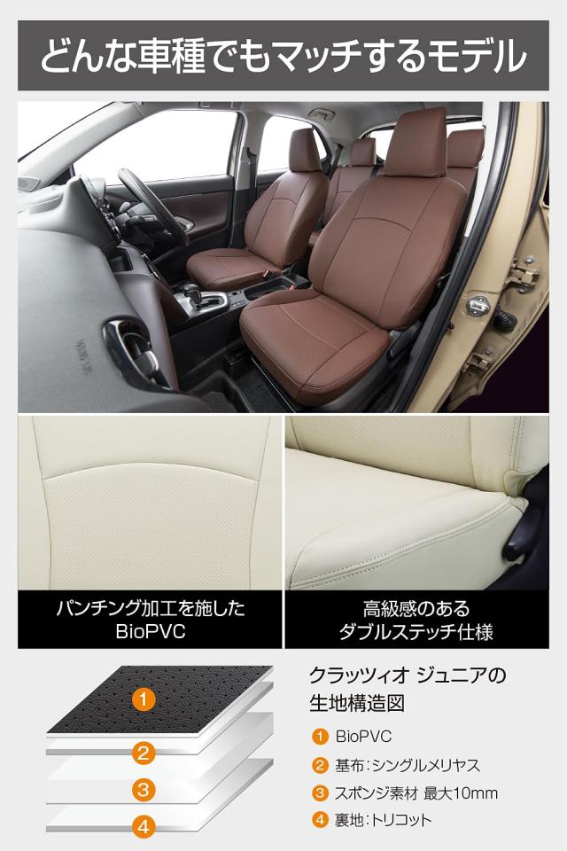 クラッツィオ(Clazzio) シートカバー 全席セット N-BOX/N-BOXカスタム JF5 / JF6 R5(2023)/10~ ジュニア ブラック EH-2065 【41EHG2065K_5