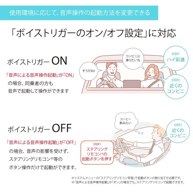ケンウッド(KENWOOD) カーナビ 彩速高精細HDパネル 8インチ MDV-S811HDF 安心の日本生産日本製「音声操作に対応」 フローティング ブラッ_4