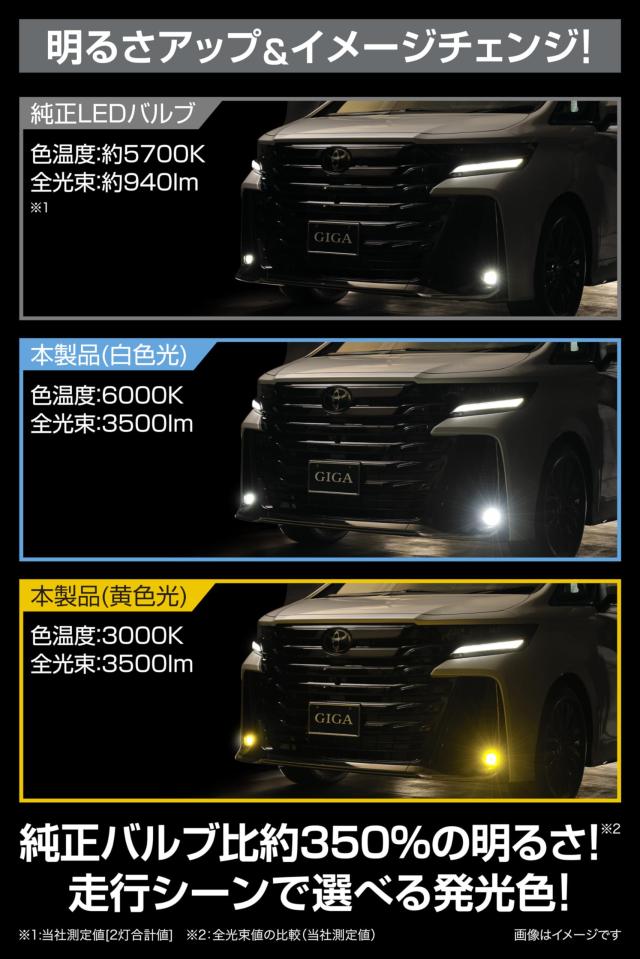 カーメイト(CARMATE) GIGA LED フォグバルブ ハイエース アルファード ステップワゴン ランドクルーザー250 等に S3500GSD デュアルカラ_1