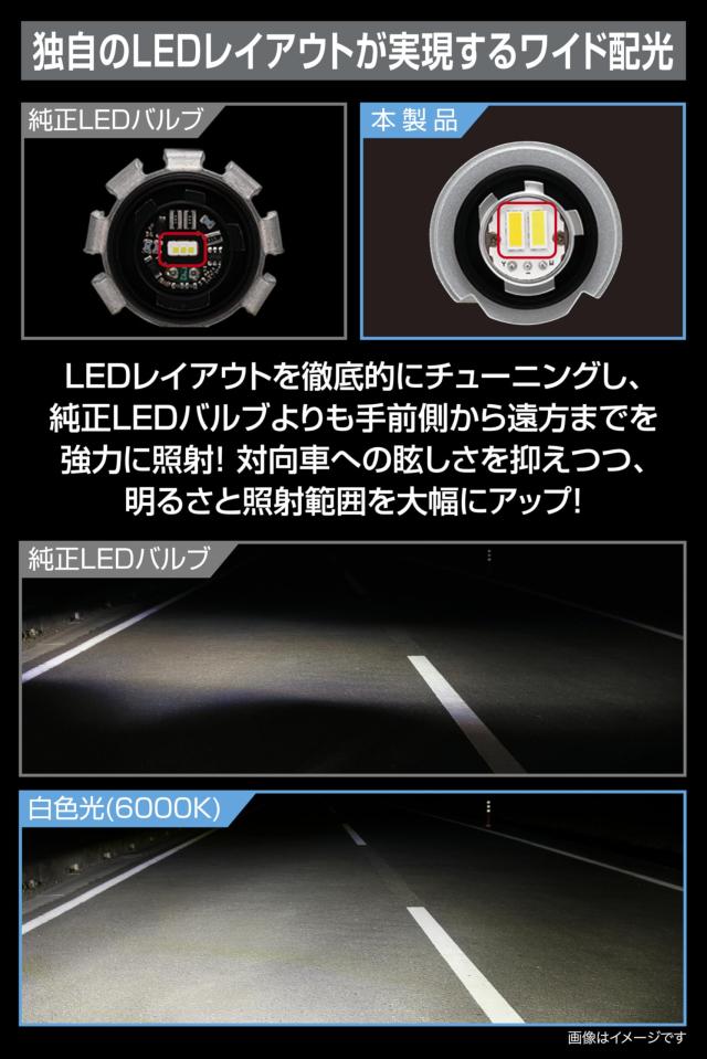 カーメイト(CARMATE) GIGA LED フォグバルブ ハイエース アルファード ステップワゴン ランドクルーザー250 等に S3500GSD デュアルカラ_2