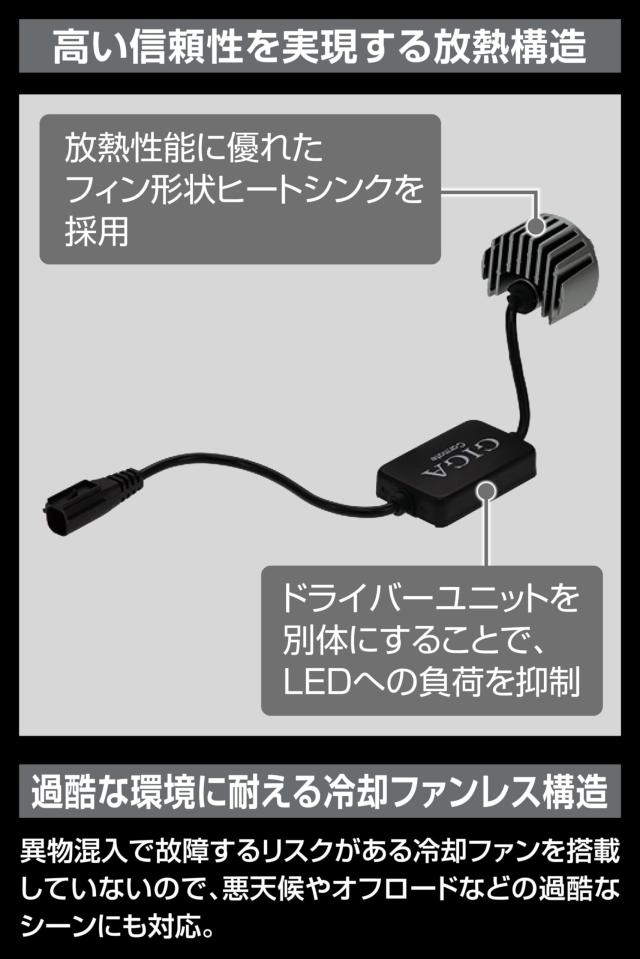カーメイト(CARMATE) GIGA LED フォグバルブ ハイエース アルファード ステップワゴン ランドクルーザー250 等に S3500GSD デュアルカラ_5