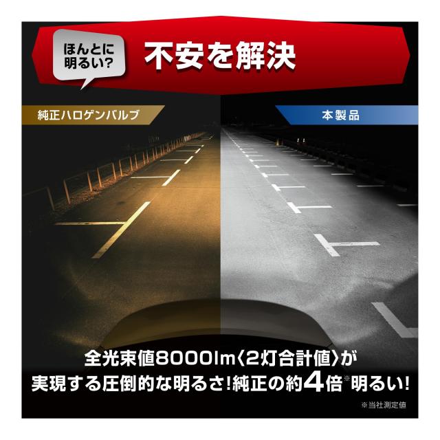 カーメイト(CARMATE) GIGA ギガ LED ヘッド ＆ フォグ バルブ S8シリーズ 6000K H8 / H9 / H11 / H16 / HB3 / HB4 / HIR2 車用 全光束 800_2