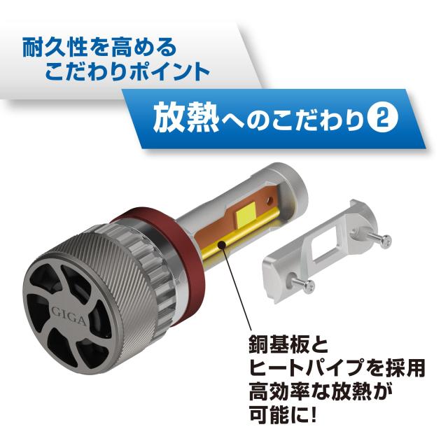 カーメイト(CARMATE) GIGA ギガ LED ヘッド ＆ フォグ バルブ S8