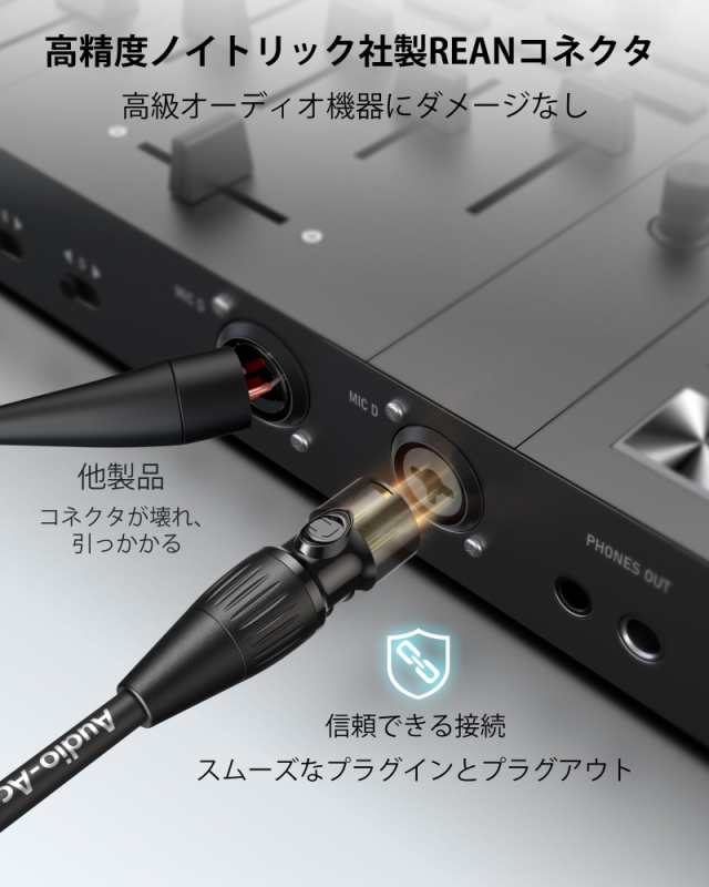 XLR ケーブル【3m/2本セット】マイクケーブル【ノイトリック社製REANコネクタ/亜鉛合金】音質優良【編組/金メッキピン/OFC無酸素銅線】無の通販は