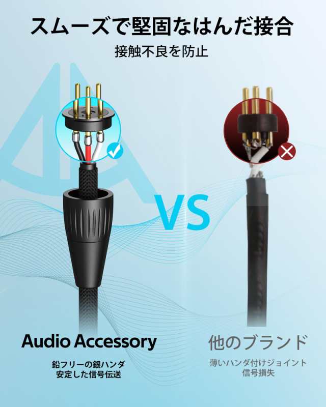 XLR ケーブル【3m/2本セット】マイクケーブル【ノイトリック社製REANコネクタ/亜鉛合金】音質優良【編組/金メッキピン/OFC無酸素銅線】無の通販は