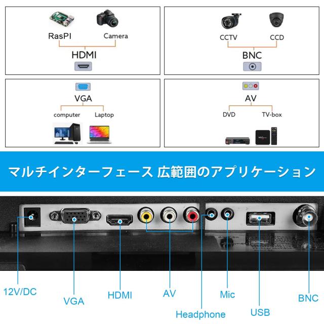 セルヒオアグエロ リミテッドエディション レジェンド コレクター