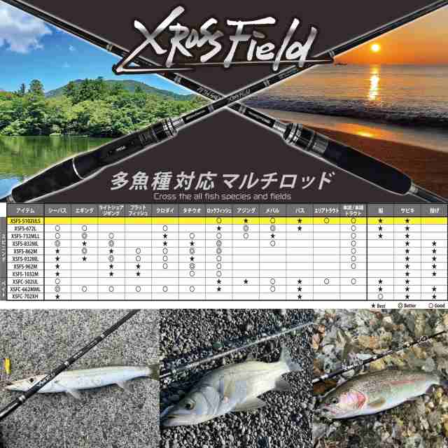 XROSSFIELD (クロスフィールド : ロッド)｜AbuGarcia｜釣具の