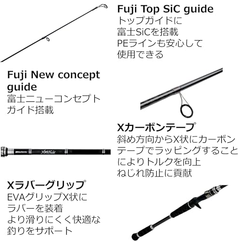 Abu Garcia(アブガルシア) クロスフィールド XSFC-662MML XrossField 2ピース 釣り竿 ロッド_3