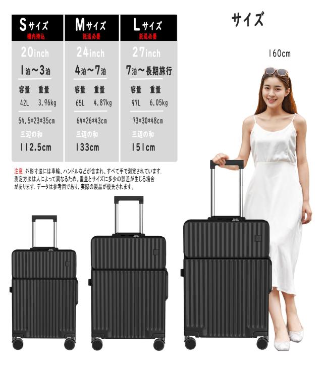 Ashard] スーツケース 多機能 機内持ち込み ピュアPC材質 TSAロック