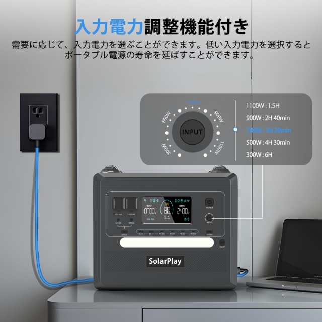 Solarplay ポータブル電源 2400W 大容量2160Wh/675000mAh リン酸鉄リチウム電池採用 1.5時間満充電 AC2400W( 瞬間最大4800W) 14台機器同時の通販はau PAY マーケット - みんなのSHOP | au PAY マーケット－通販サイト