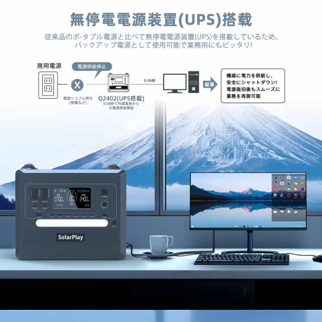 Solarplay ポータブル電源 2400W 大容量2160Wh/675000mAh リン酸鉄リチウム電池採用 1.5時間満充電 AC2400W( 瞬間最大4800W) 14台機器同時の通販はau PAY マーケット - みんなのSHOP | au PAY マーケット－通販サイト