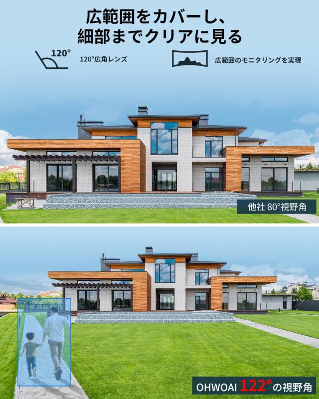 【500万画素・122°超広角】OHWOAI HD-AHD-アナログ防犯カメラセット 屋外対応 監視カメラ 録画機セット 防水・赤外線・遠隔監視対応 2台