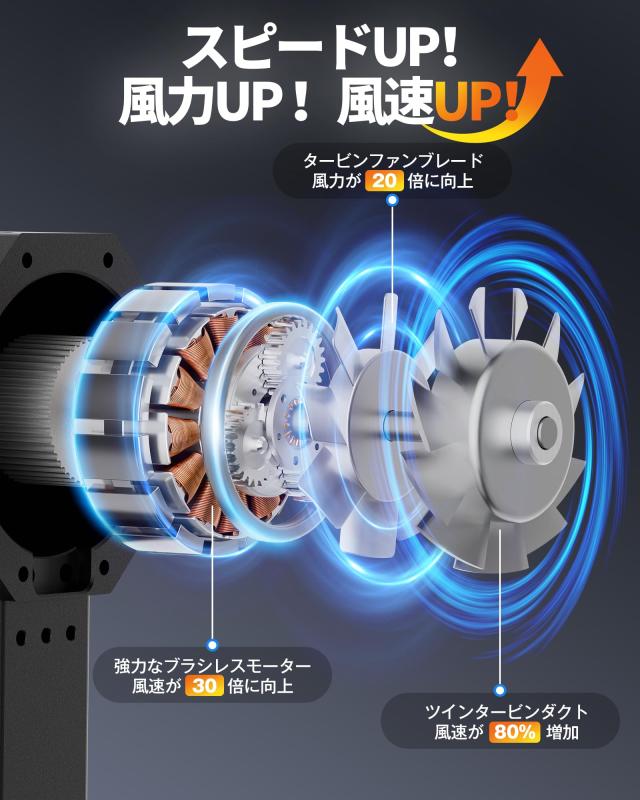 52m/sを超える圧倒的な風速】 KOJIHOMU エアダスター 電動エアダスター