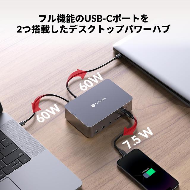 iDock C20 USB-C KVM スイッチ ドッキングステーション | 2 台のラップ