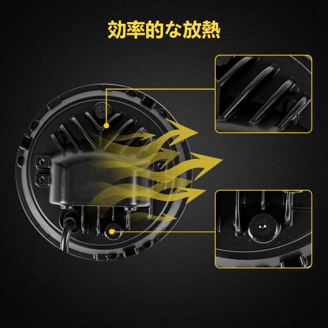 Motikvan７インチ led バイク ヘッドライト Motikvan7インチ led バイク ヘッドライト Hi/Lo切替型 ランプ