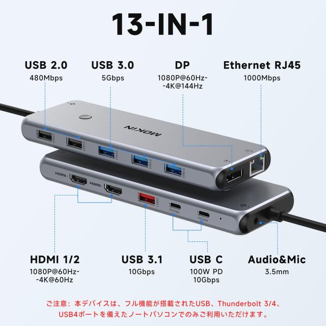 USB CドッキングステーションHDMI2つ【MOKIN 2*HDMI+DP三画面出力4K