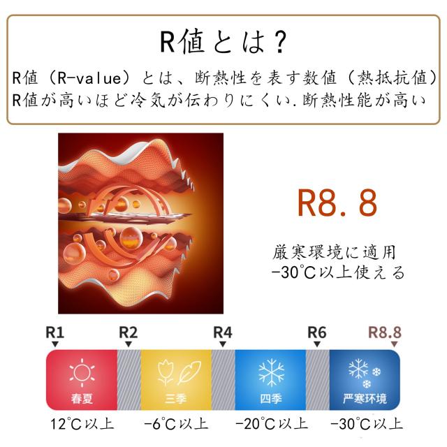 Naturehike Tuye エアーマット SGS認証 R3.2~8.8 約500g超軽量 厚手8~12cm -30℃以上対応 コンパクト 八層保温 ミイラ連結可能 インフレ