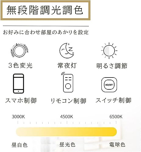 【開封済み・未使用】KOVOL LED シーリングライト おしゃれ 北欧 照明 Amazon.co.jp : KOVOL LED シーリングライト 4畳 6畳 北欧風
