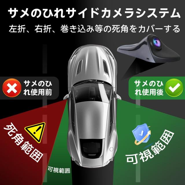 ULOPOPタッチスクリーンサイドカメラ モニター セット サイドビュー ドライブレコーダー 6.3インチモニター カメラシステム 録画機能付_2