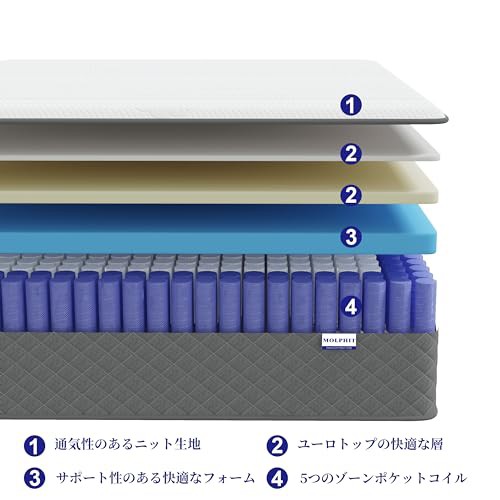 MOLPHIT マットレス シングル 厚さ23CM ポケットコイル 高反発 シングル ベッドマットレス 硬め 体圧分散 通気性 圧縮配送