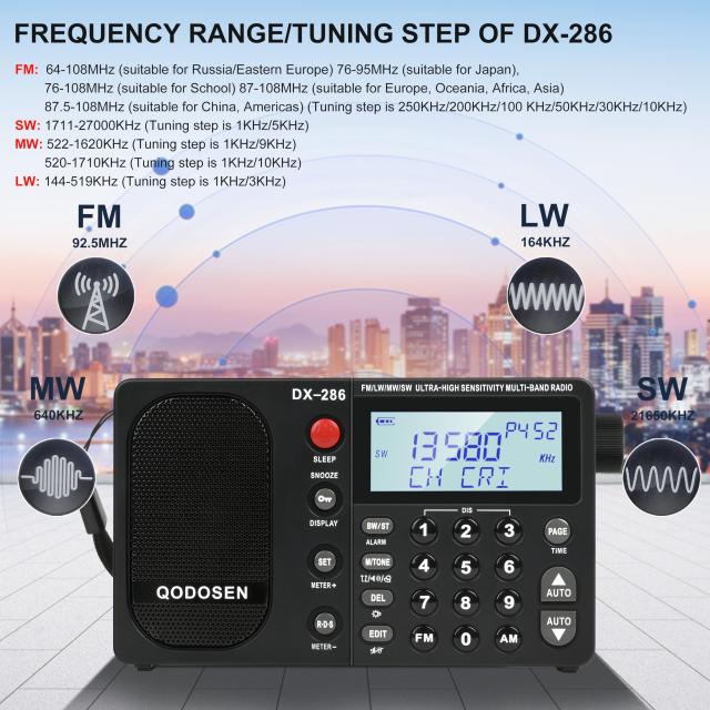 QODOSEN DX-286ラジオ小型,超高性能FM/LW/AM/短波 ステレオ家用？外携帯高感度ラジオ, ポケットに入る/ TEF6686 ？？芯/付き目覚まし時計_2