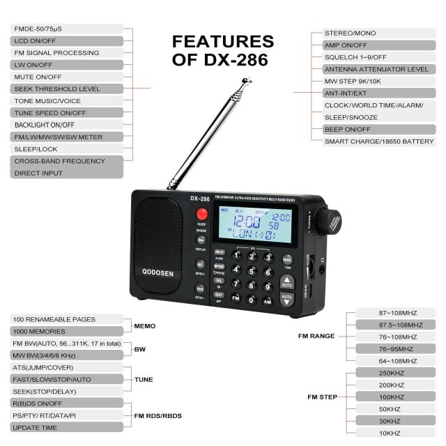 QODOSEN DX-286ラジオ小型,超高性能FM/LW/AM/短波 ステレオ家用？外