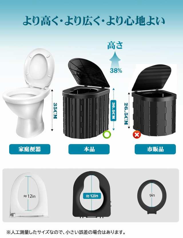 MOARS 簡易トイレ 非常用 家庭トイレと同じ高さ 耐重200KG 災害用便器 防臭 ポータブルトイレ 折りたたみ式 人間工学デザイン 仮設トイレ