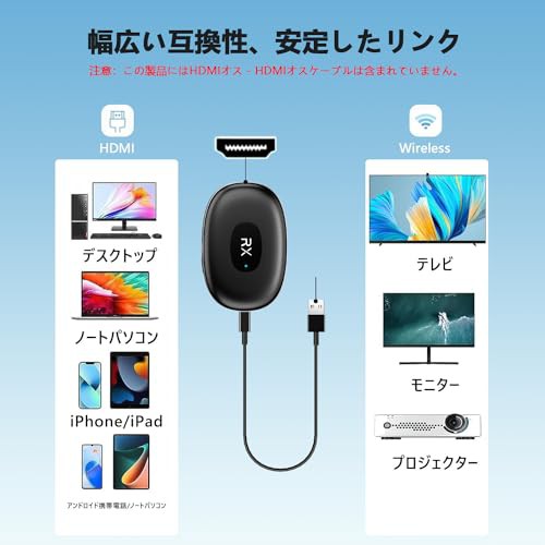 HDMIミラーキャスト MEEKI[2024新版正規品] クロームキャスト 4K HD画質/5G高速伝送/横・縦置き切り替え  携帯画面をテレビに映す映画/テの通販はau PAY マーケット - hkマーケット | au PAY マーケット－通販サイト