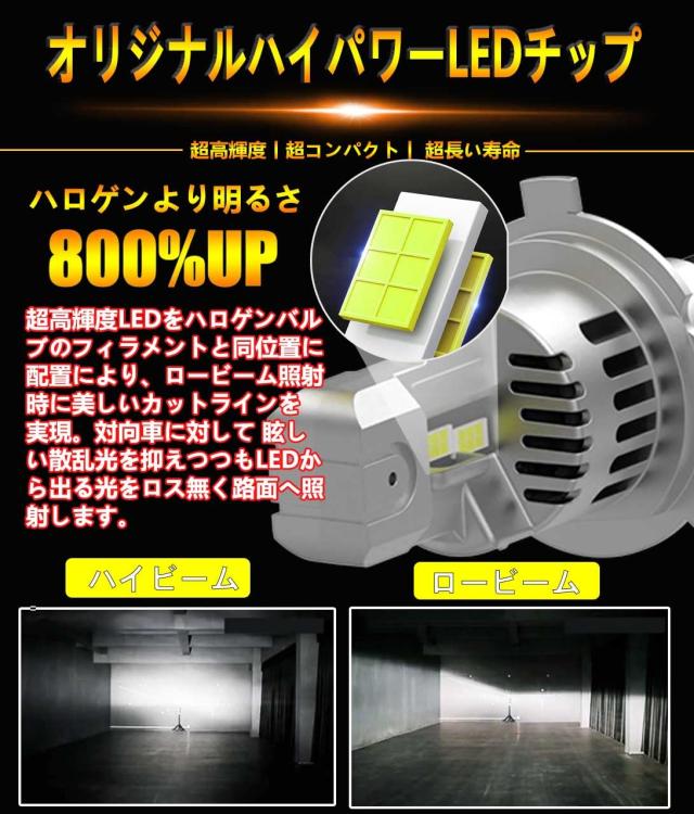 SIVNDEAUTO 一体化 最強 超爆光22000LM! H4 led ヘッドライト SIVNDEAUTO 一体化 最強 超爆光22000LM! H4 led ヘッドライト