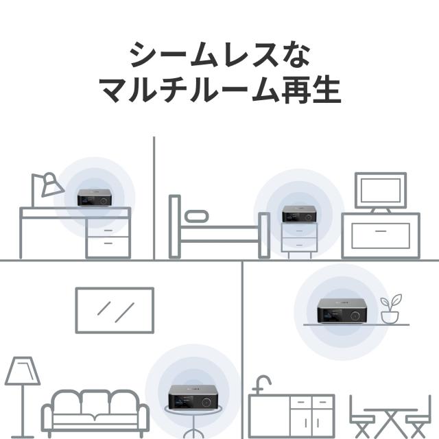 WiiM Ultra 音楽ストリーマー＆デジタルプリアンプ | 3.5インチタッチ