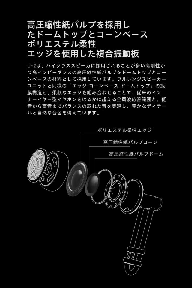 水月雨 Moondrop U-2 インナー イヤー型 有線 モニターイヤホン 14.8mm大型ダイナミックドライバ ポリエステル柔軟エッジ複合振膜 3.5mm