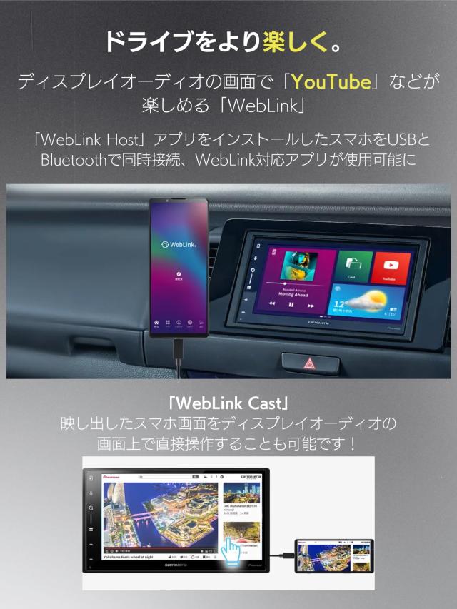 Pioneer ディスプレイオーディオ DMH-SZ500 6.8インチ ワイヤレス
