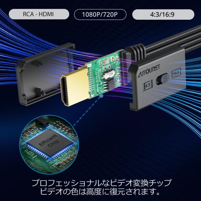 AUTOUTLET RCA to HDMI 変換 コンバーター 16:9/4:3 変換 AV to HDMI