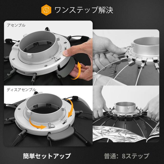 TARION 八角形ソフトボックス120cm ワンタッチ クイックリリース