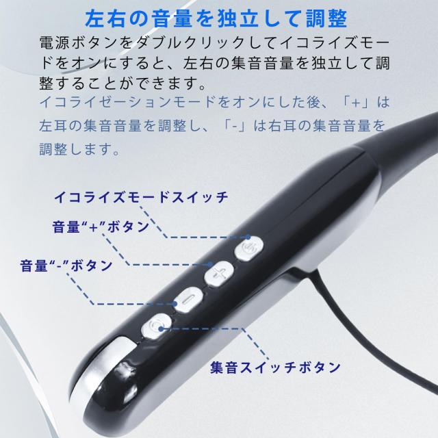 Micfendy【2024新型】 集音器 しゅうおんき 高齢者集音器 Bluetooth5.3